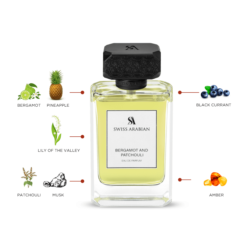 Bergamot And Patchouli 3