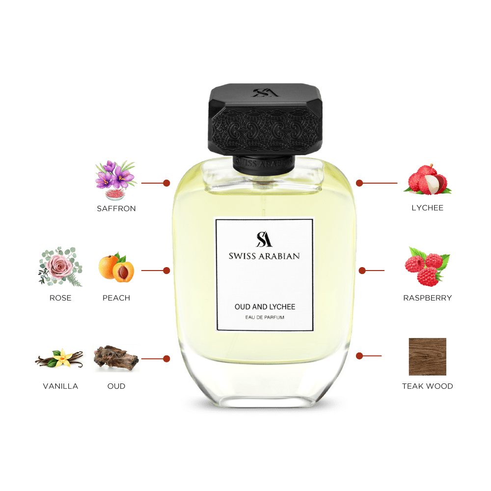 Oud And Lychee 3
