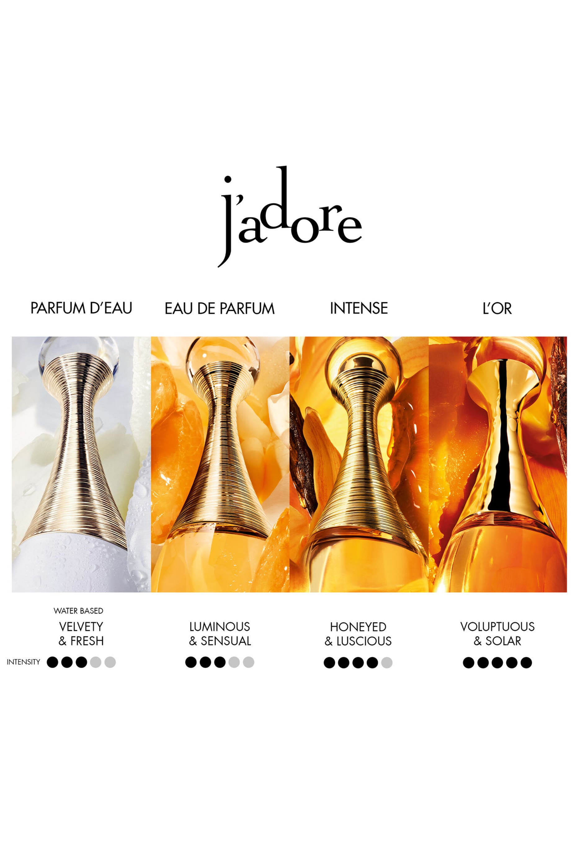 J'adore Intense Parfum 3