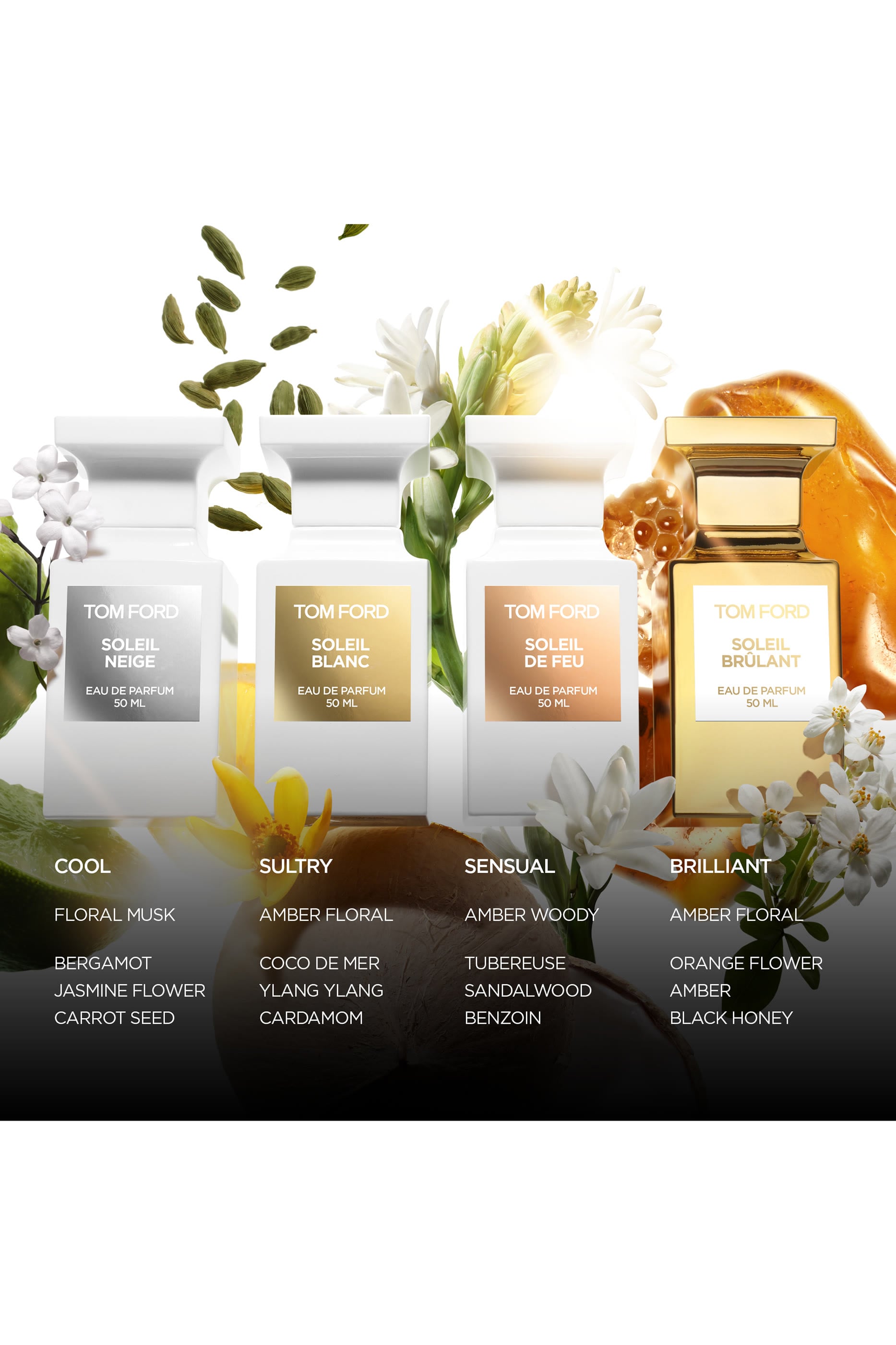 Soleil Blanc Eau de Parfum Spray 3