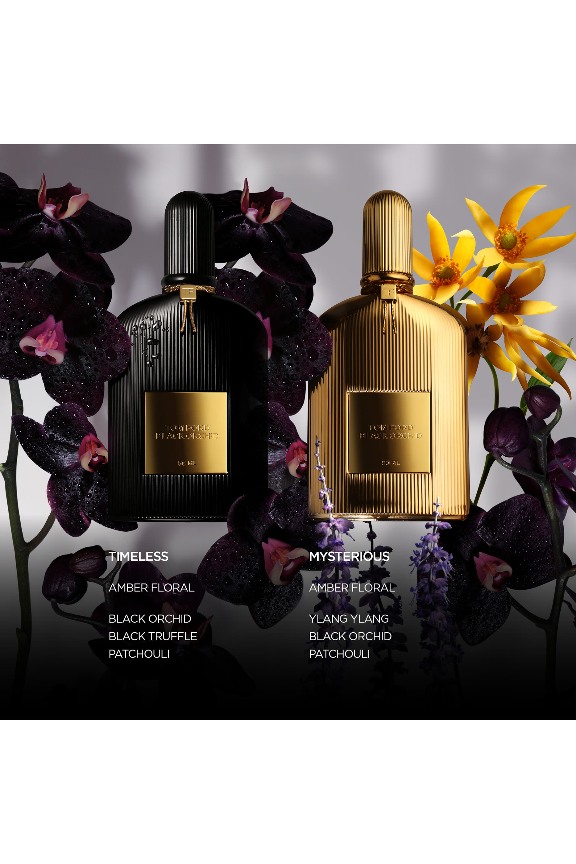 Black Orchid Eau de Parfum Spray 3