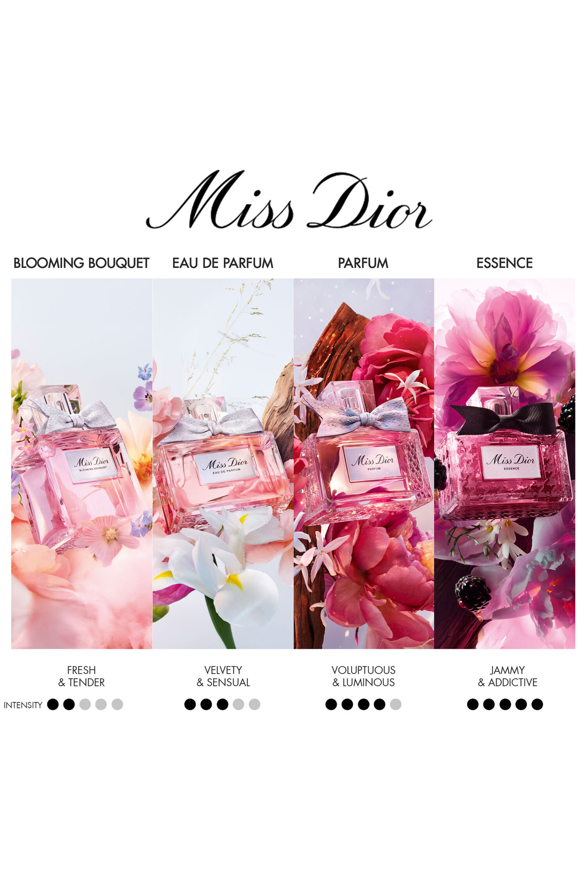 Miss Dior Essence 3