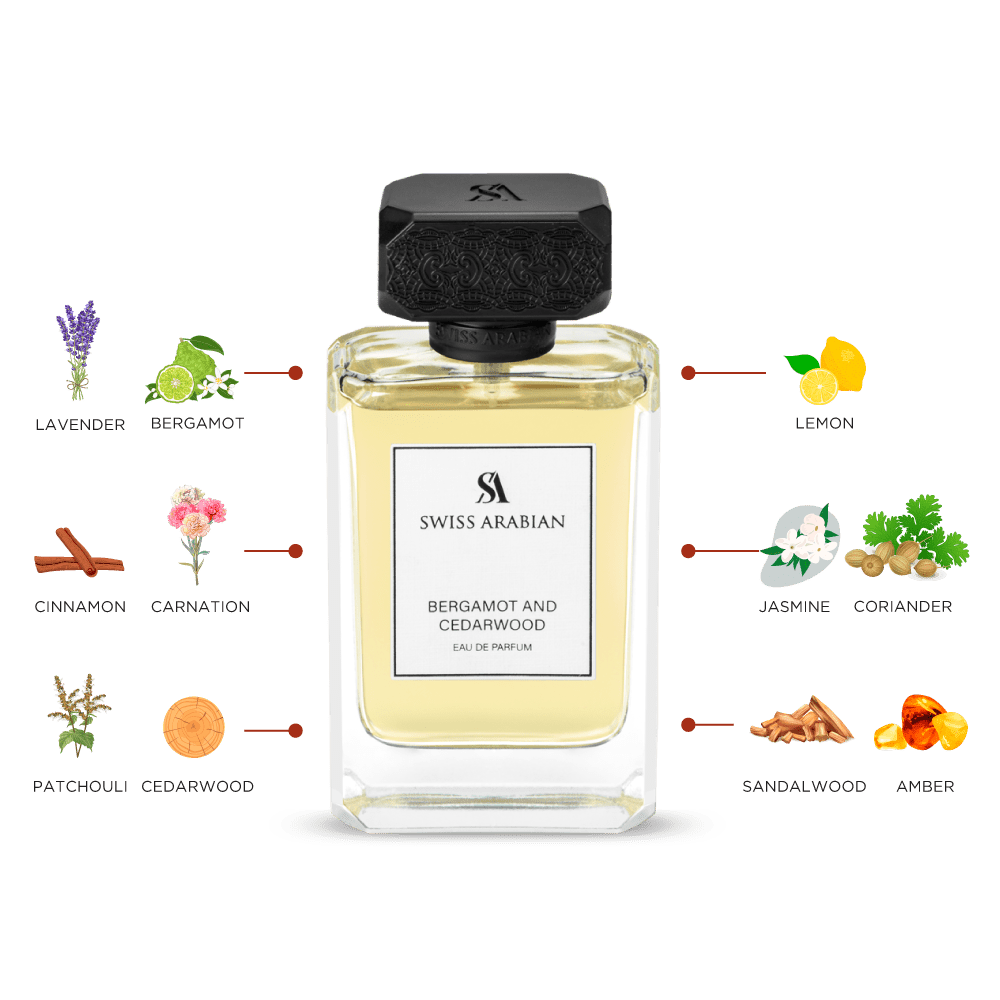 Bergamot And Cedarwood 3