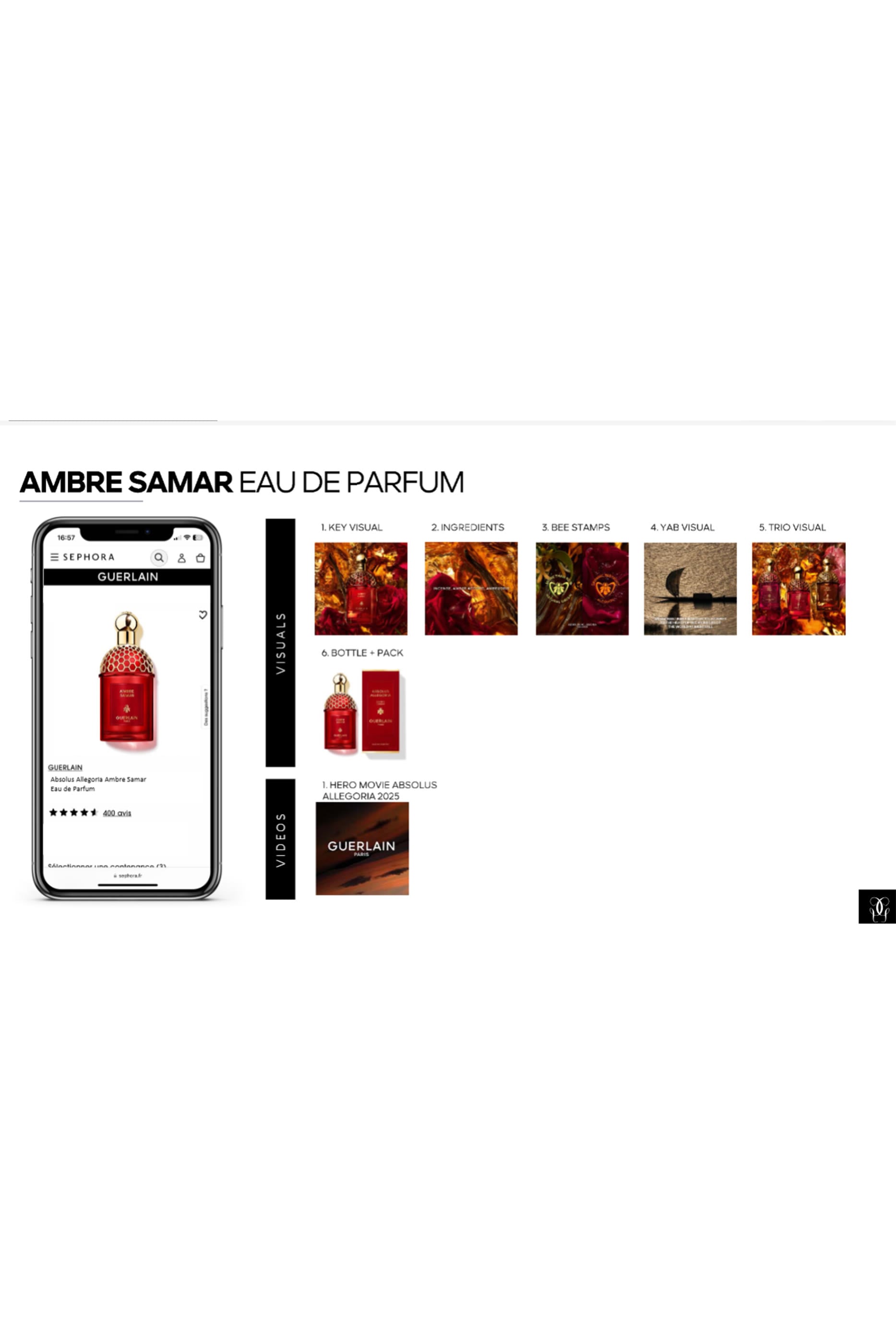Absolus Allegoria Ambre Samar Eau de Parfum 8