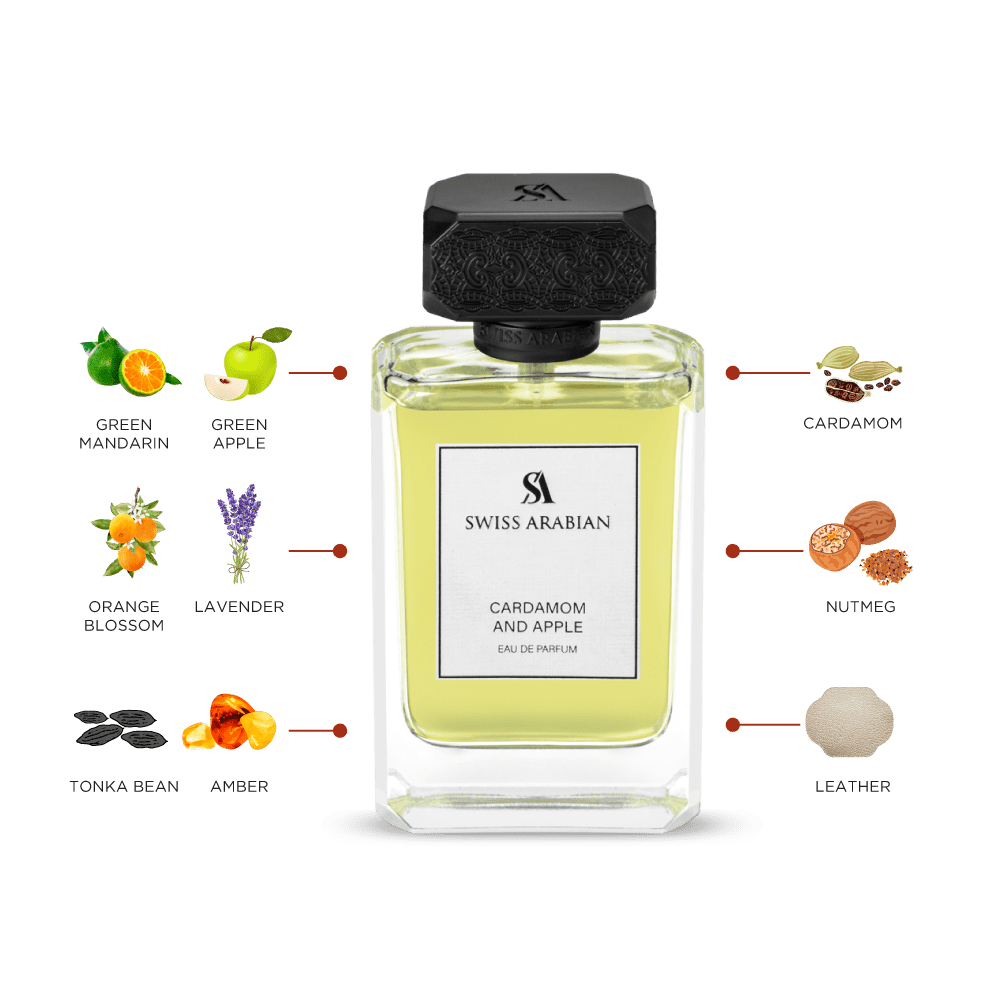 Cardamom And Apple 3