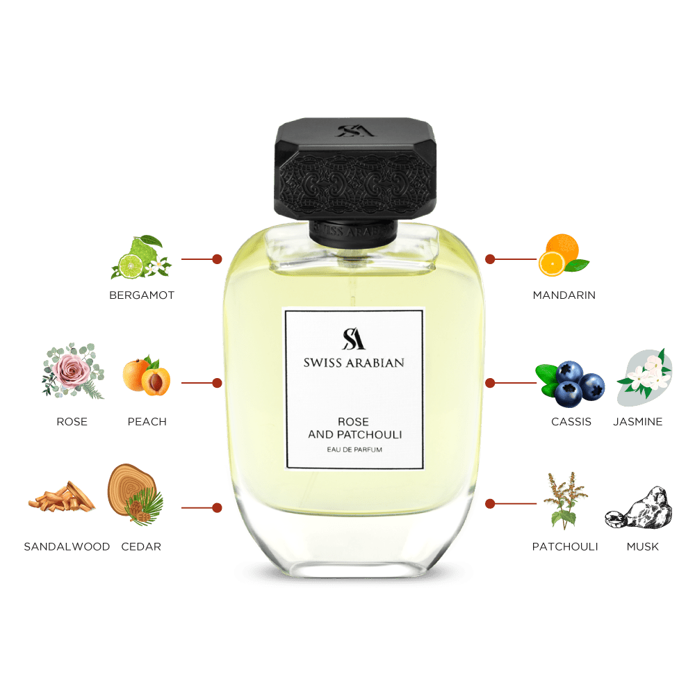 Rose And Patchouli 3