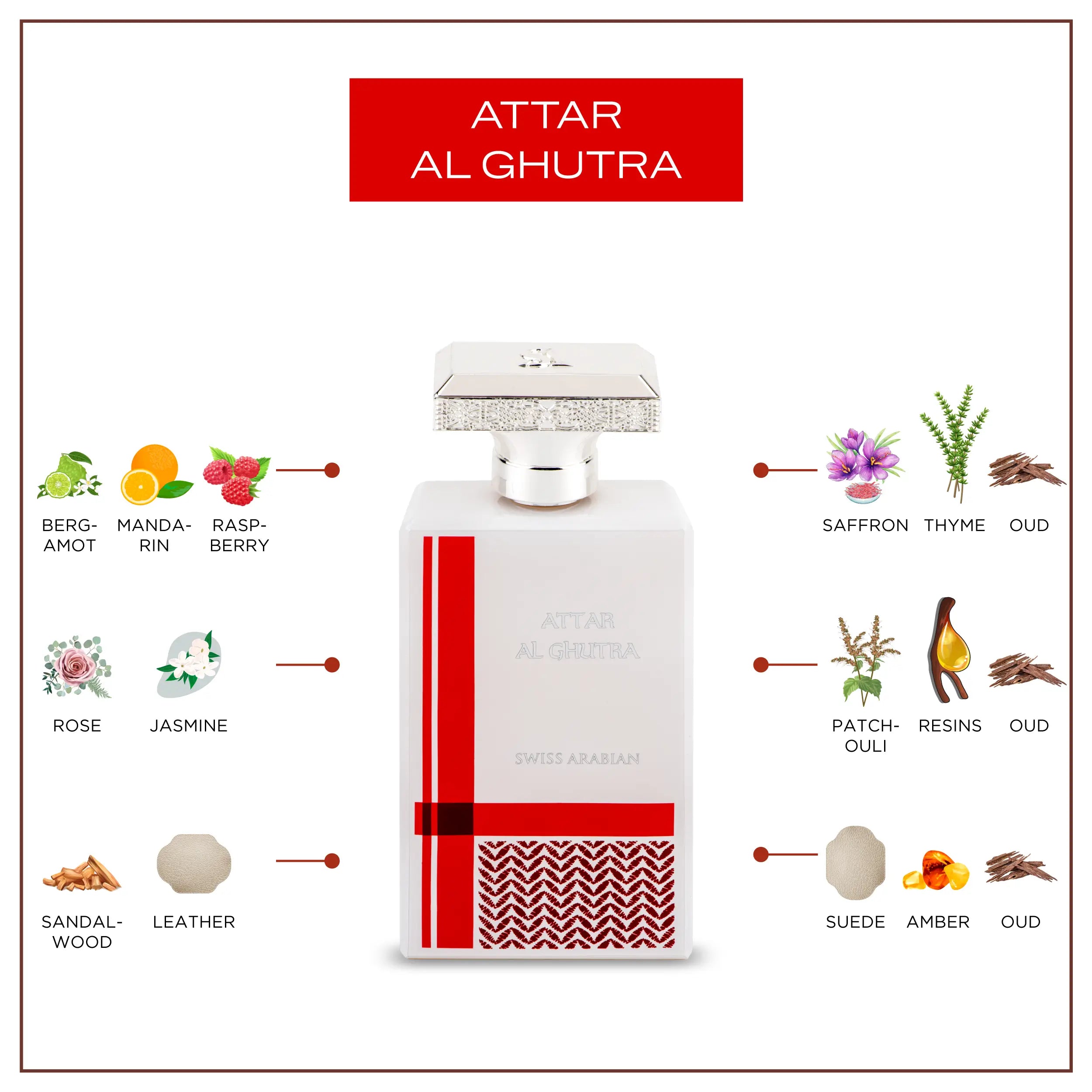 Attar Al Ghutra 3