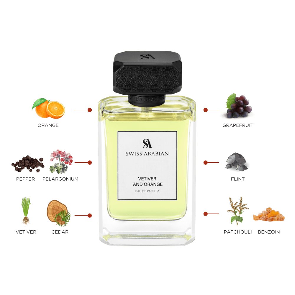 Vetiver And Orange 3